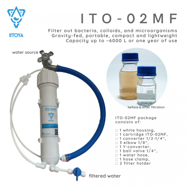 ITO-02MF filter iitoya