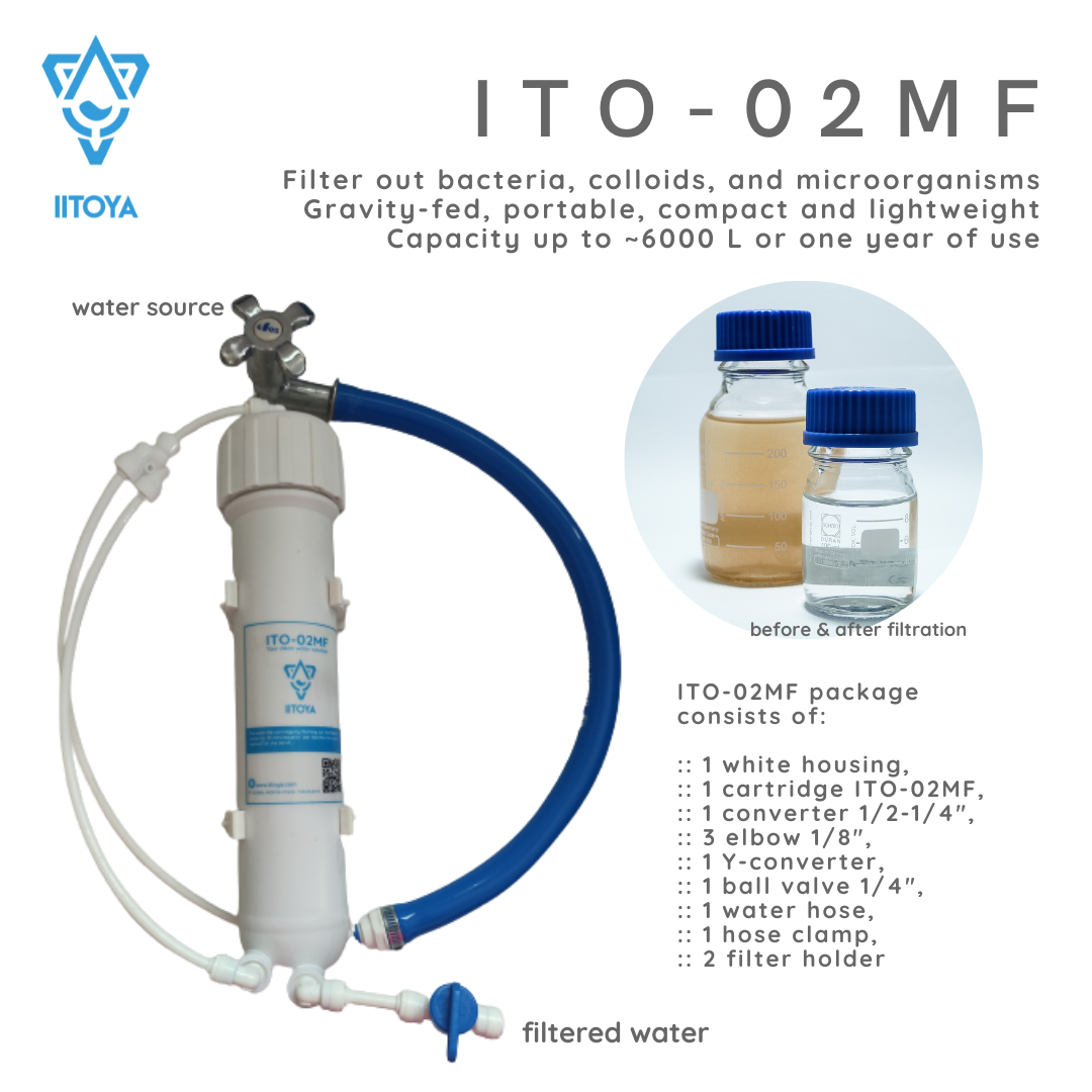 ITO-02MF filter iitoya ITO-02MF filter iitoya
